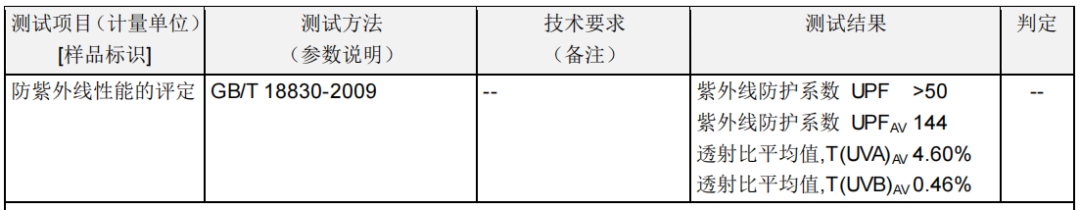 永乐高·(中国区)官方网站